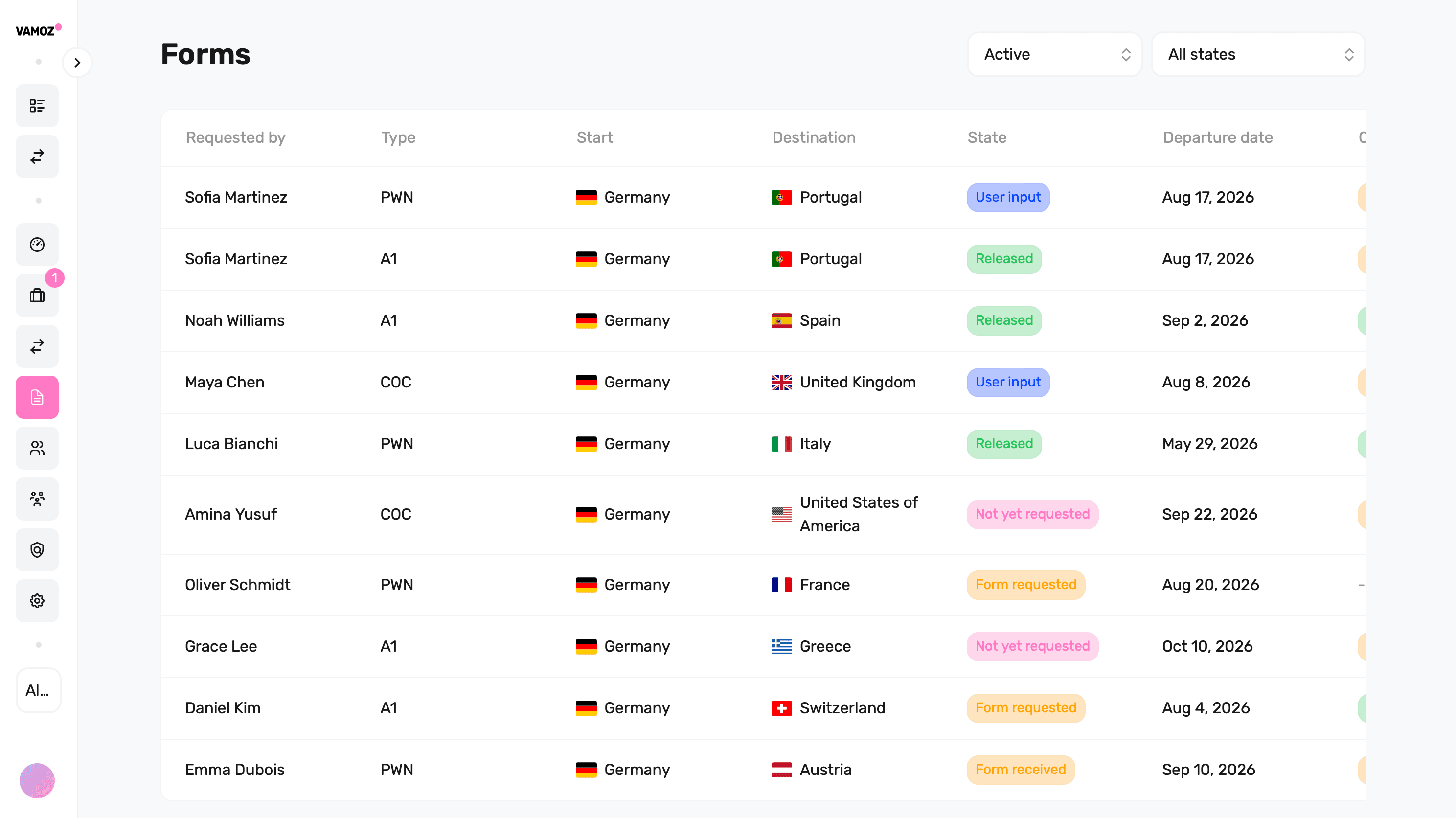 Preview of the Vamoz A1 Forms Overview